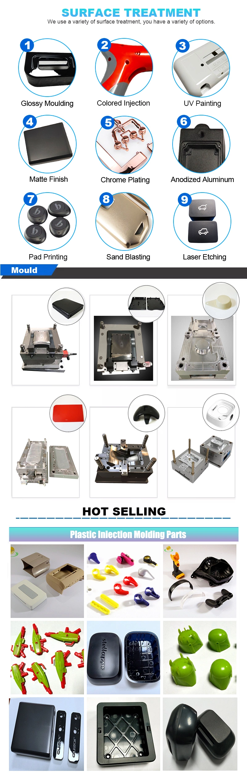 Low Cost Special Beauty Care Device Case ABS Nylon Part Customized OEM Plastic Injection Mould